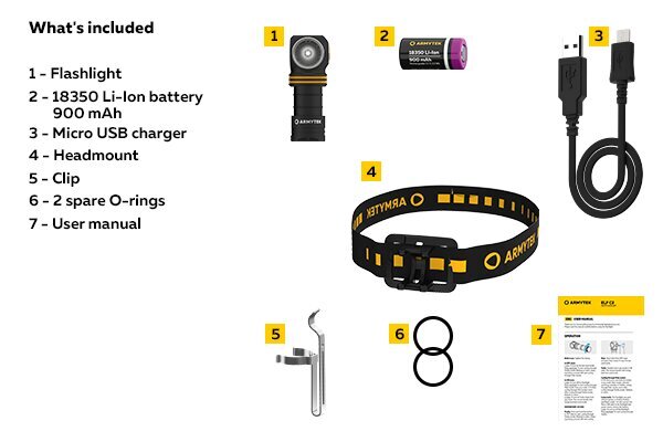 Valonheitin Armytek Elf C1 Micro USB hinta ja tiedot | Taskulamput ja valonheittimet | hobbyhall.fi