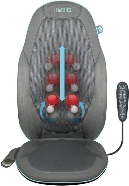 Back Cushion SGM-1300H hinta ja tiedot | Hierontalaitteet | hobbyhall.fi