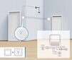 Tuya Smart Light Controller, valkoinen hinta ja tiedot | Paristot | hobbyhall.fi