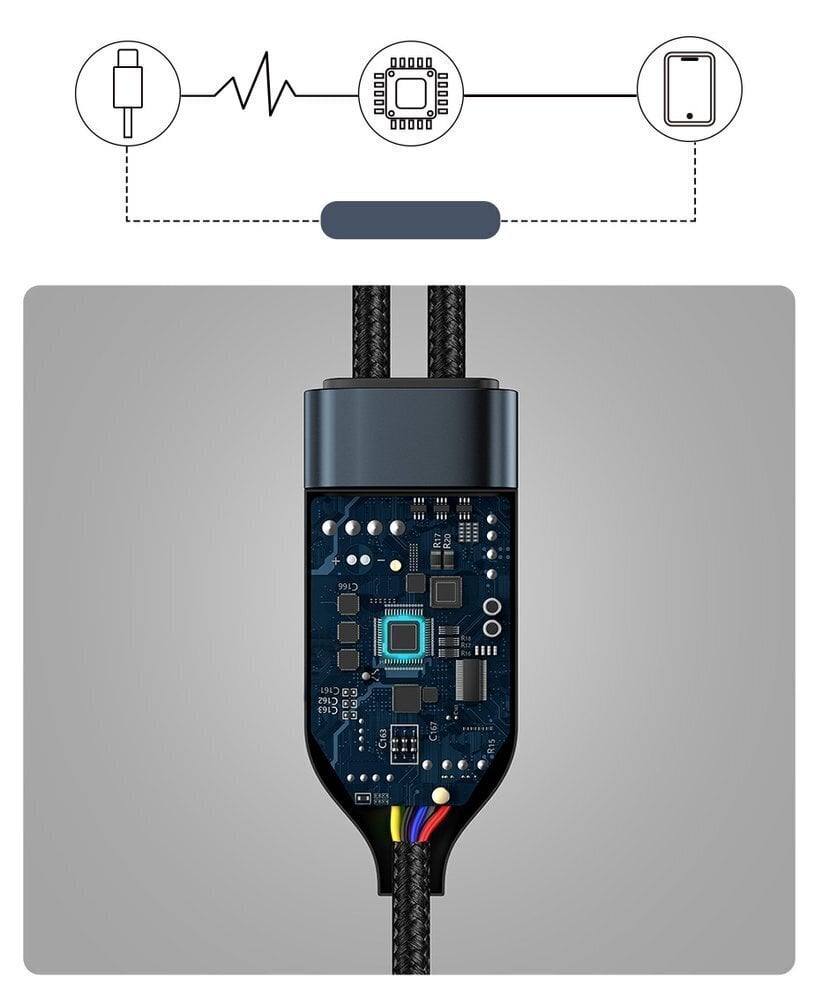 Baseus CA1T2-C01. hinta ja tiedot | Puhelinkaapelit | hobbyhall.fi