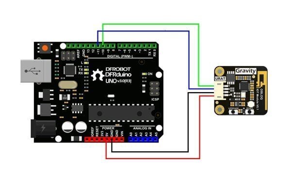 Gravity UART OBLOQ, IoT-moduuli (Microsoft Azure) hinta ja tiedot | Aurinkopaneelit | hobbyhall.fi