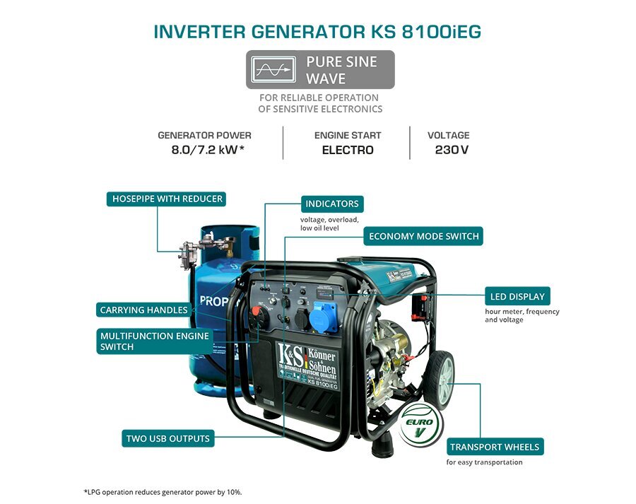 LPG/bensiinimuunnin Könner & Söhnen KS 8100iEG hinta ja tiedot | Aggregaatit | hobbyhall.fi