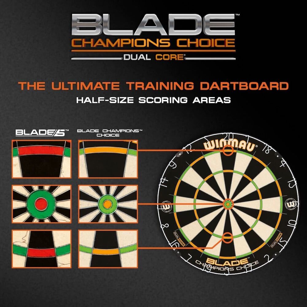 Target Winmau Blade Champions Choice Dual Core hinta ja tiedot | Darts | hobbyhall.fi