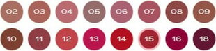 BOURJOIS Paris Velvet The Pencil -huulipuna 3 g, 11 Red Vin´tage hinta ja tiedot | Huulipunat, huulikiillot ja huulirasvat | hobbyhall.fi