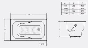 Valurautainen kylpyamme Massi, 150x75x42 hinta ja tiedot | Kylpyammeet | hobbyhall.fi