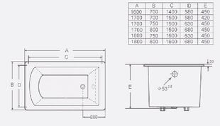 Valurautainen kylpyamme Elite, 180x80x45 hinta ja tiedot | Kylpyammeet | hobbyhall.fi