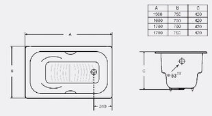 Valurautainen kylpyamme Massi, 170x75x42 hinta ja tiedot | Kylpyammeet | hobbyhall.fi