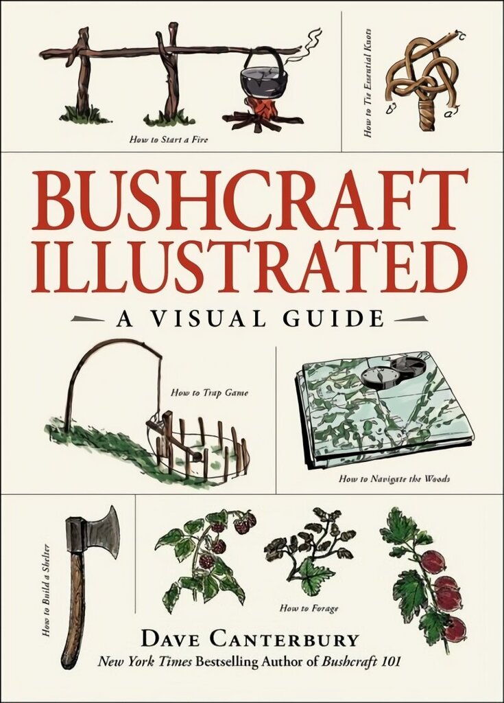 Bushcraft Illustrated: A Visual Guide hinta ja tiedot | Terveys- ja ravitsemuskirjat | hobbyhall.fi