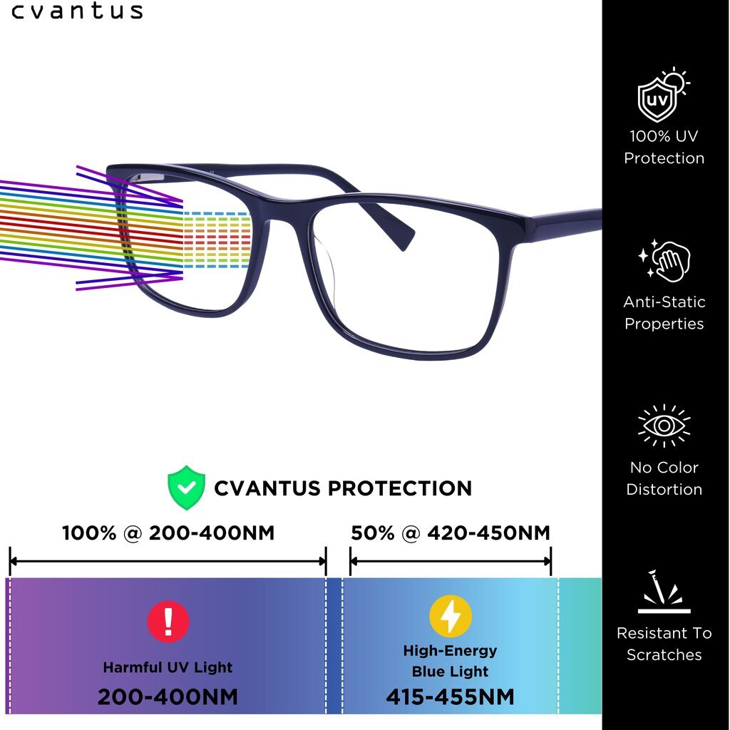 Sinistä valoa suojaavat tietokonelasit miehille ja naisille Cvantus SOEC100 C1, Musta hinta ja tiedot | Silmälasit | hobbyhall.fi