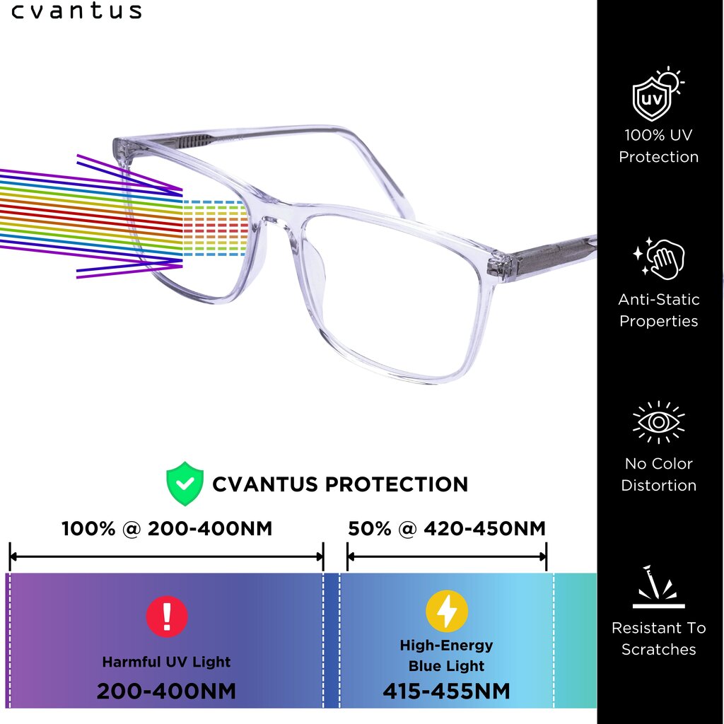 Sinistä valoa suojaavat tietokonelasit miehille ja naisille Cvantus SOEC100 C3, Läpinäkyvä hinta ja tiedot | Silmälasit | hobbyhall.fi