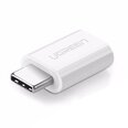 Sovitin Ugren micro USB USB Type C