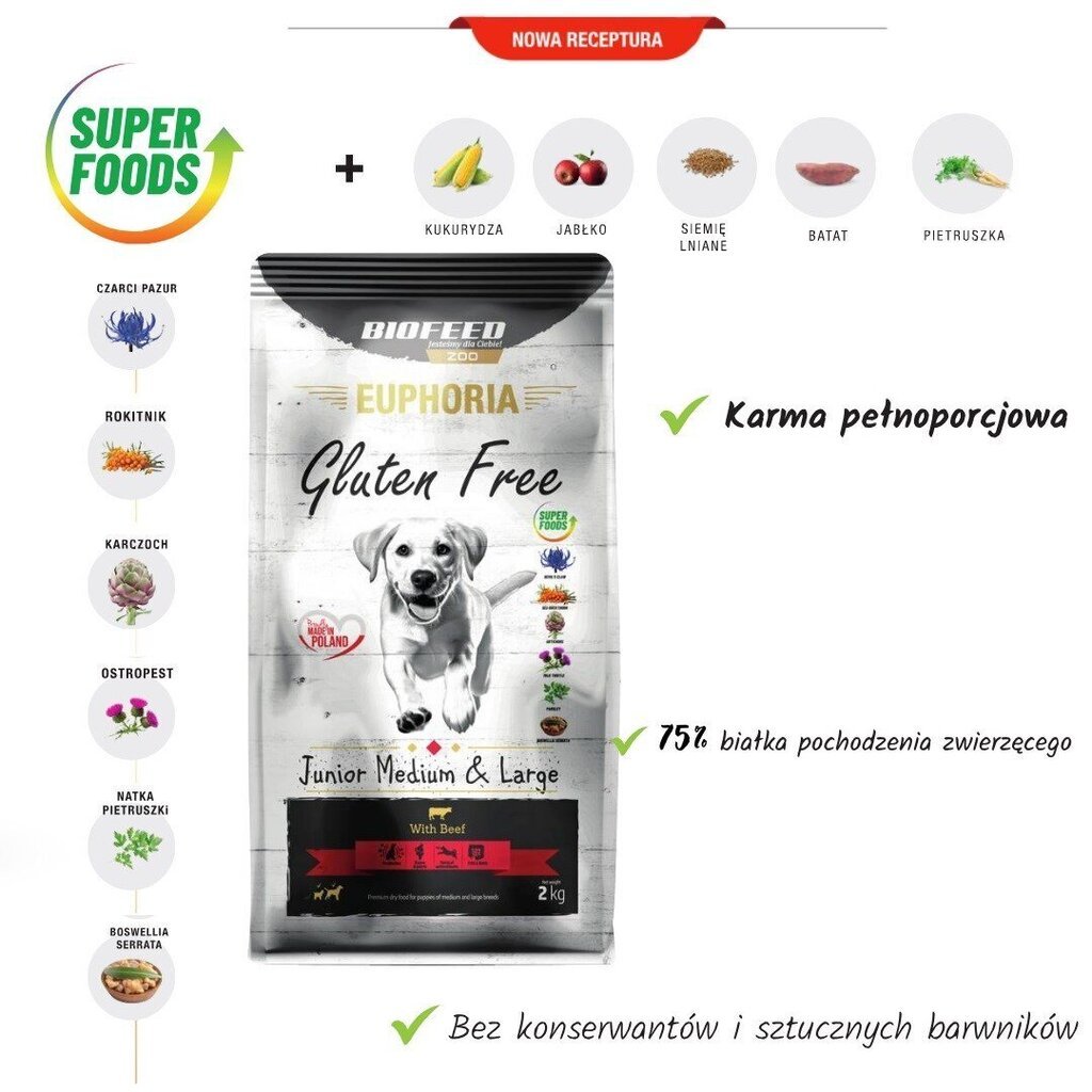 Biofeed Euphoria Gluteeniton nuorille keskikokoisten ja suurten rotujen pennuille naudanlihalla, 2 kg hinta ja tiedot | Koiran kuivaruoka | hobbyhall.fi