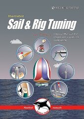 Illustrated Sail & Rig Tuning: Genoa & Mainsail Trim, Spinnaker & Gennaker, Rig Tuning 2nd edition hinta ja tiedot | Terveys- ja ravitsemuskirjat | hobbyhall.fi