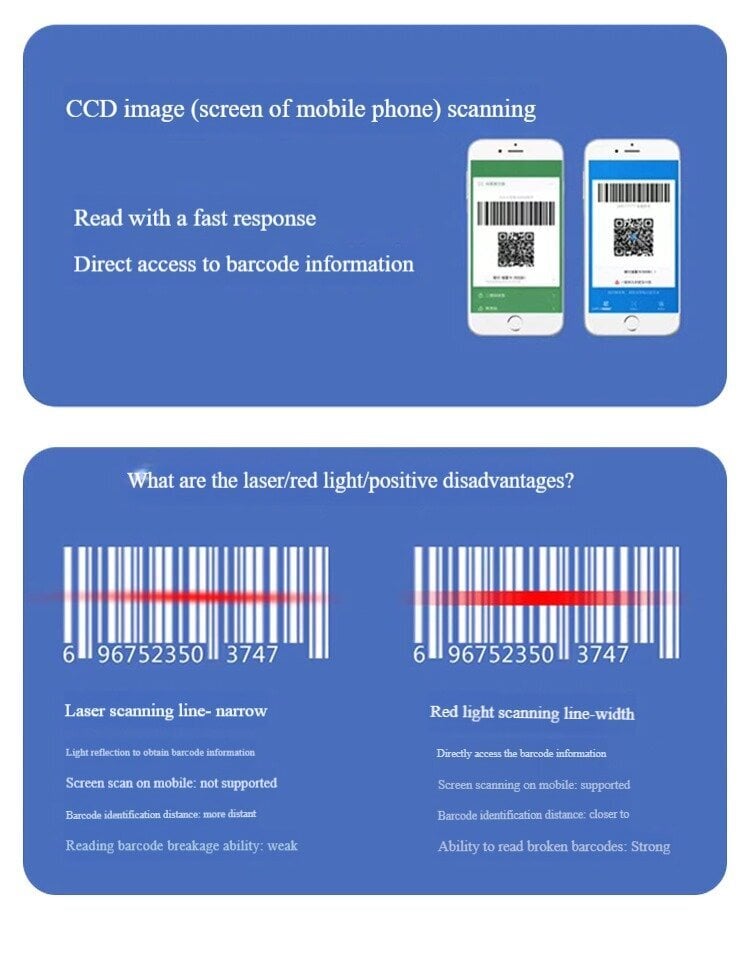 Langaton 1D 2D WiFi Zenwire viivakoodi ja QR-koodi skanneri USB hinta ja tiedot | Älylaitteiden lisätarvikkeet | hobbyhall.fi