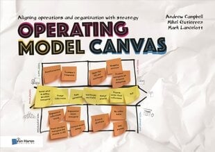 Operating Model Canvas hinta ja tiedot | Talouskirjat | hobbyhall.fi