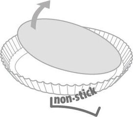 DELICIA kakkuvuoka irrotettavalla pohjalla, 28cm, Tescoma hinta ja tiedot | Uunivuoat ja leivontavälineet | hobbyhall.fi