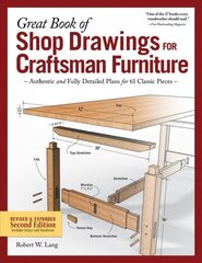 Great Book of Shop Drawings for Craftsman Furniture, Second Edition 2nd Revised edition hinta ja tiedot | Tietosanakirjat ja hakuteokset | hobbyhall.fi