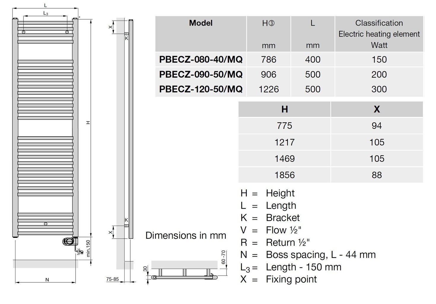 Sähköinen kylpyhuonepatteri Zehnder Aura PBECZ-080-40/MQ, 80x40cm, kromattu hinta ja tiedot | Kylpyhuoneen patterit ja pyyhekuivaimet | hobbyhall.fi