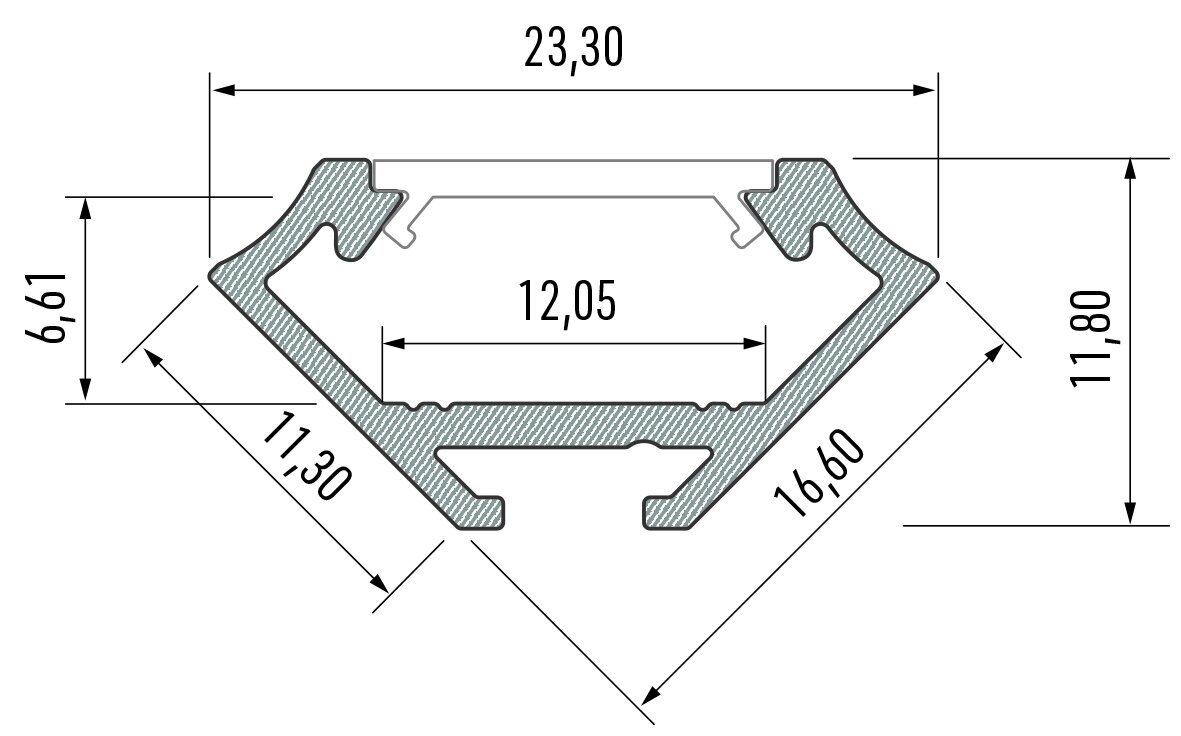 alumiininen ympäröivä profiili hinta ja tiedot | LED-valonauhat | hobbyhall.fi