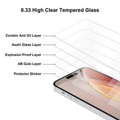 Karkaistu lasi 2,5D Premium iPhone 12 / iPhone 12 Pro 6,1 -puhelimeen hinta ja tiedot | Näytönsuojakalvot ja -lasit | hobbyhall.fi