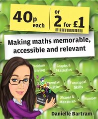 Forty Pence Each or Two for a Pound: Making maths memorable, accessible and relevant hinta ja tiedot | Yhteiskunnalliset kirjat | hobbyhall.fi