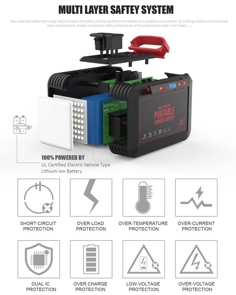 Virtapankki/lamppu 24000 mAh USB 5v, AC 220v ja aurinkosäätimellä. hinta ja tiedot | Aggregaatit | hobbyhall.fi