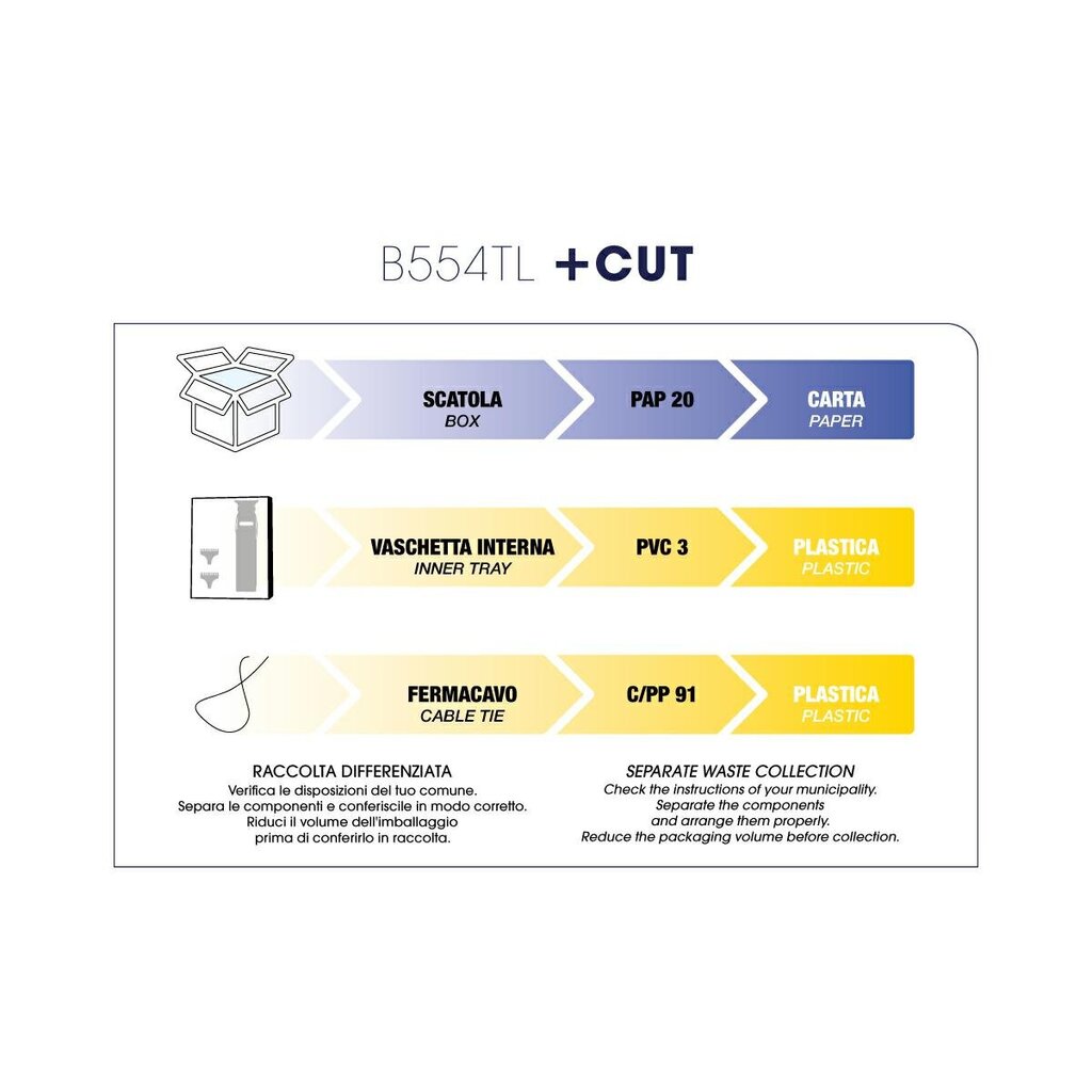 B554TL LABOR PROFESSIONAL T-LINJAINEN HIUSPARRANAJOKONE hinta ja tiedot | Hiustenleikkuukoneet ja trimmerit | hobbyhall.fi