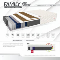 Pocket patja Family max double 80x200 hinta ja tiedot | Patjat | hobbyhall.fi