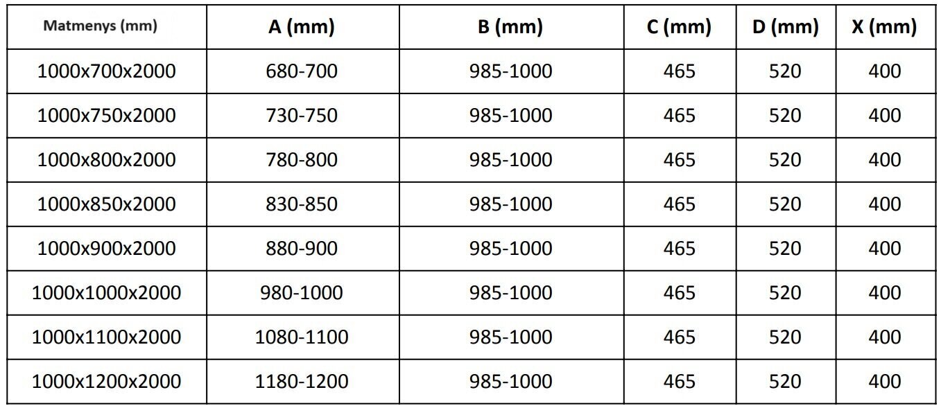 Suihkukaappi Mexen Velar Chrome, 100x100 cm hinta ja tiedot | Suihkukaapit ja suihkunurkat | hobbyhall.fi