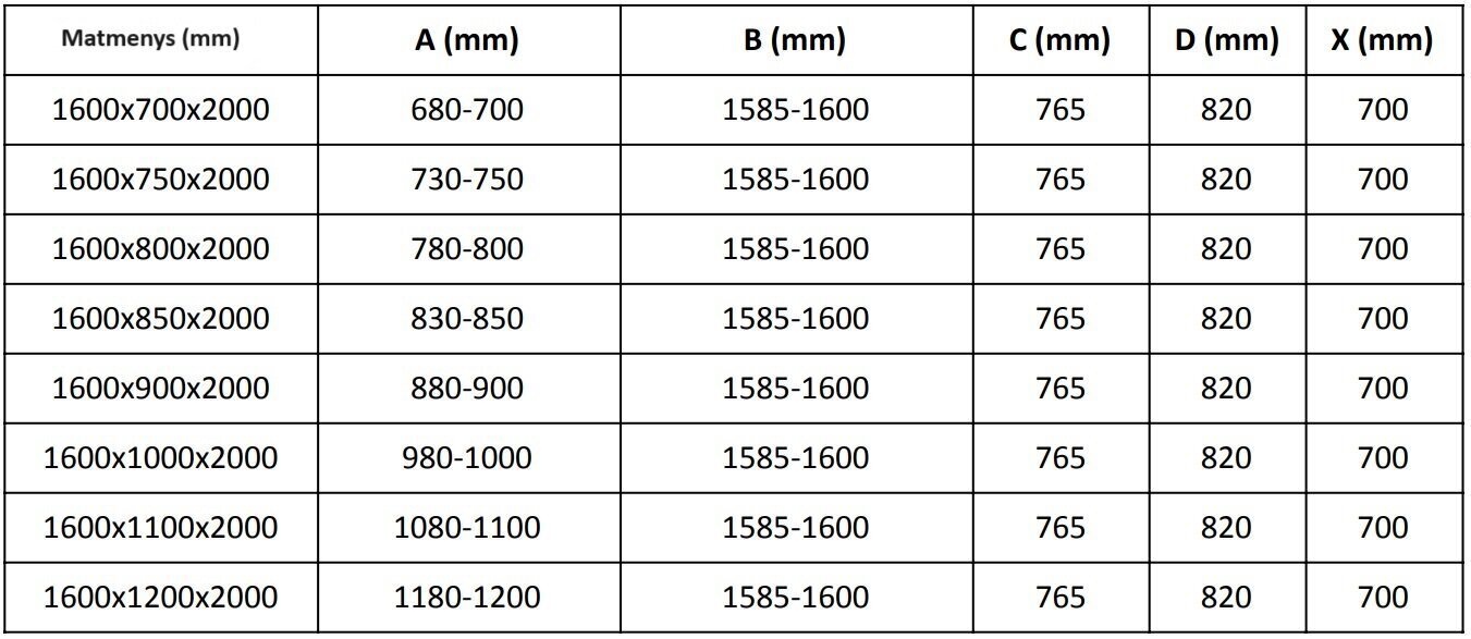 Suihkukaappi Mexen Velar White, 160x100 cm hinta ja tiedot | Suihkukaapit ja suihkunurkat | hobbyhall.fi