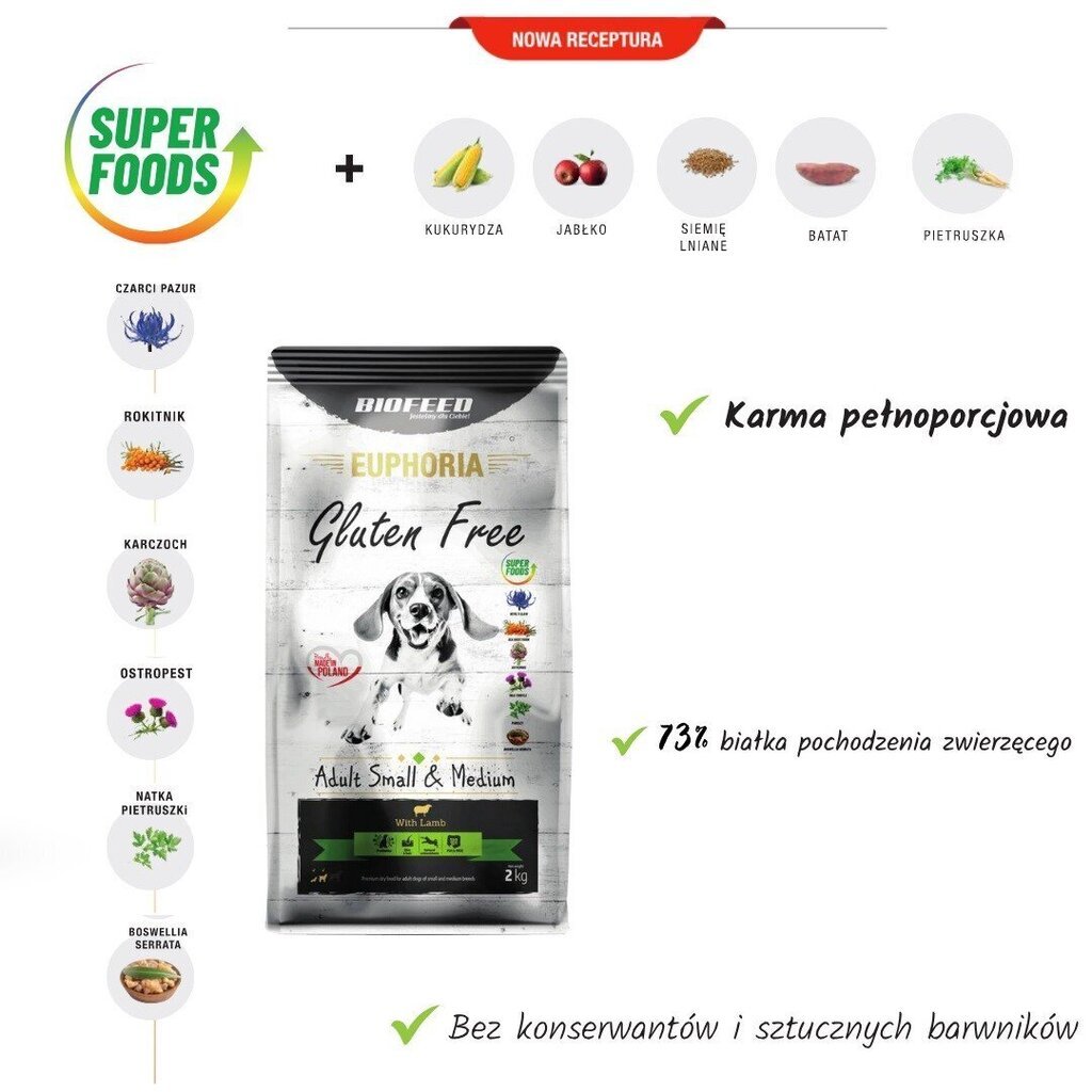 Biofeed Euphoria Gluten Free pienten ja keskikokoisten rotujen aikuisille koirille lammasta, 2 kg hinta ja tiedot | Koiran kuivaruoka | hobbyhall.fi