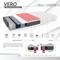 Vero 100x200 taskupatja hinta ja tiedot | Patjat | hobbyhall.fi