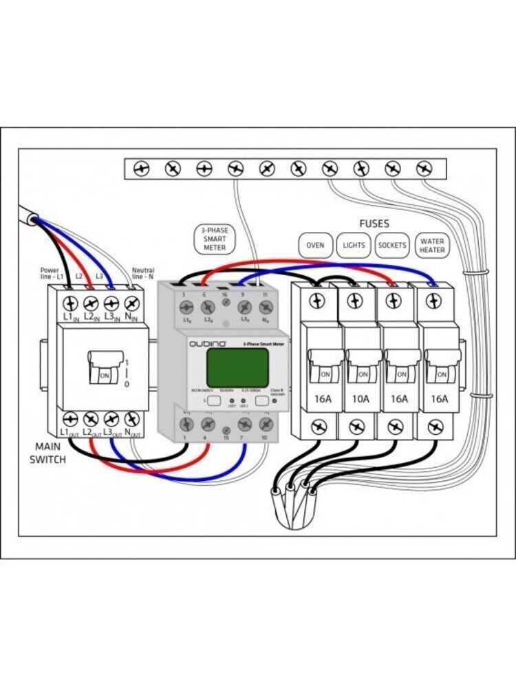 Qubino 3-Phase Smart Meter - Z-Wave älykäs sähkönkulutusmittari hinta ja tiedot | Turvajärjestelmien ohjaimet | hobbyhall.fi