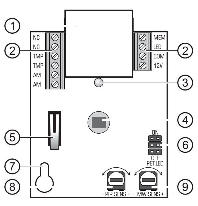 DUAL TECHNOLOGY ILMAISIN: MIKROAALTO + PIR GREY SATELLIITTI hinta ja tiedot | Turvajärjestelmien ohjaimet | hobbyhall.fi