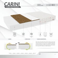 Vaahtomuovipatja CARINIMAX 180X200 hinta ja tiedot | Patjat | hobbyhall.fi