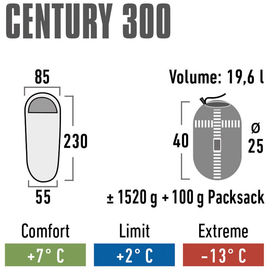 Makuupussi High Peak Century 300 230 x 85/55 cm hinta ja tiedot | Makuupussit | hobbyhall.fi