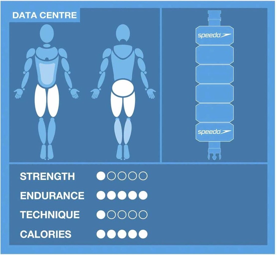 Vesivyö Speedo, sininen hinta ja tiedot | Räpylät | hobbyhall.fi