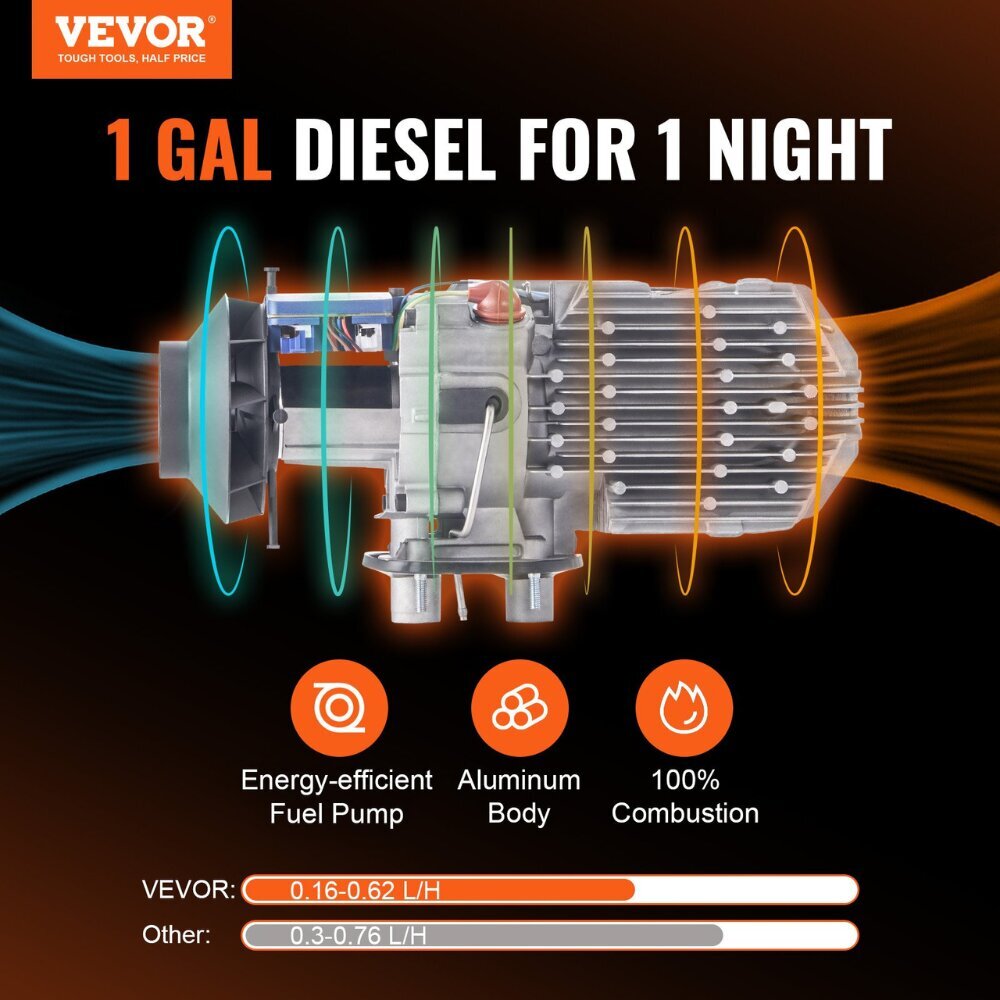 Diesellämmittimet Vevor, 12 V 8 kW, 0,16-0,62 L/h hinta ja tiedot | Lämmittimet | hobbyhall.fi