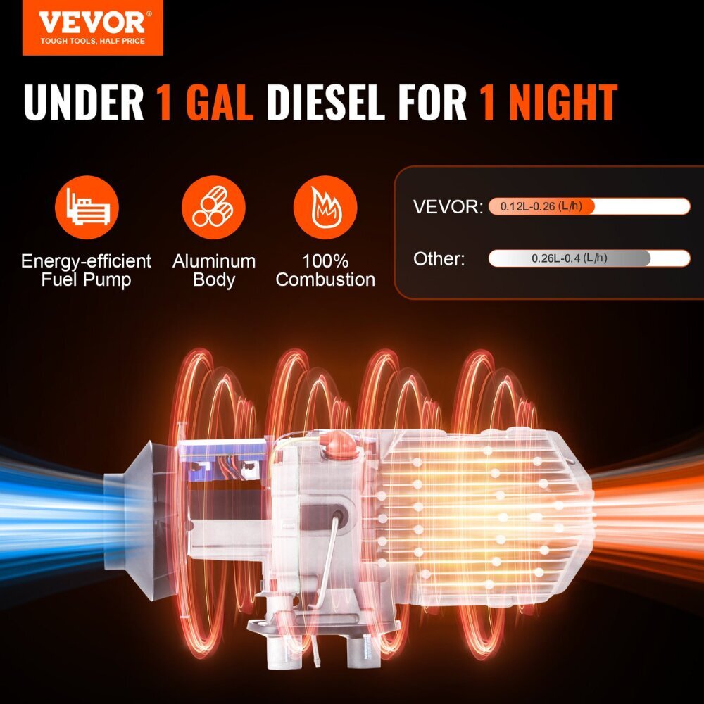 Diesellämmittimet Vevor, 12 V 2 kW, 0,12-0,26 L/h hinta ja tiedot | Lämmittimet | hobbyhall.fi