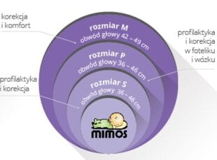 Vauvan tyyny Mimos S hinta ja tiedot | Vauvan tyynyt ja peitot | hobbyhall.fi