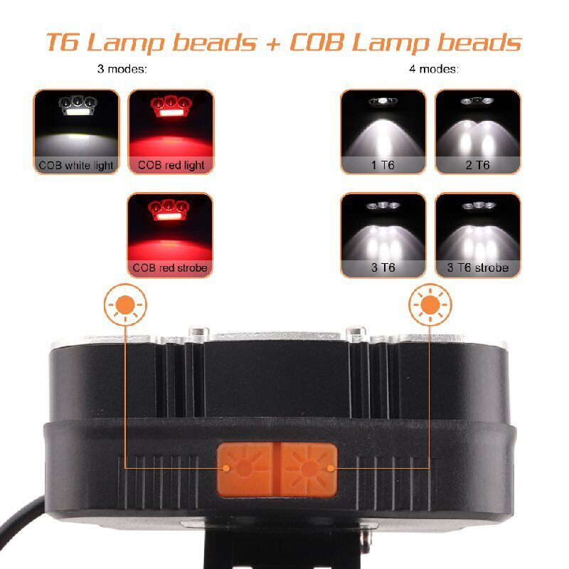 LED päälamppu OEM YHX-0299, T6, ladattava, 7 käyttötilaa hinta ja tiedot | Taskulamput ja valonheittimet | hobbyhall.fi