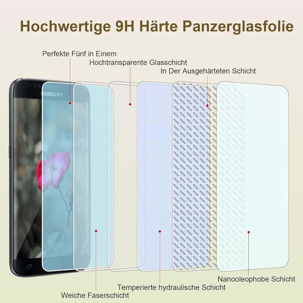 Carantee näytönsuoja Samsung Galaxy S7 - 2 kpl. hinta ja tiedot | Näytönsuojakalvot ja -lasit | hobbyhall.fi