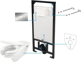 Potinkinis WC-istuimen setti Deante Vital hinta ja tiedot | WC-istuimet | hobbyhall.fi