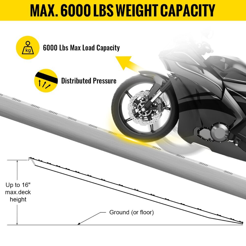 Alumiiniset lastausrampit Vevor, 1520 x 305 mm, 2 kpl hinta ja tiedot | Tikkaat | hobbyhall.fi