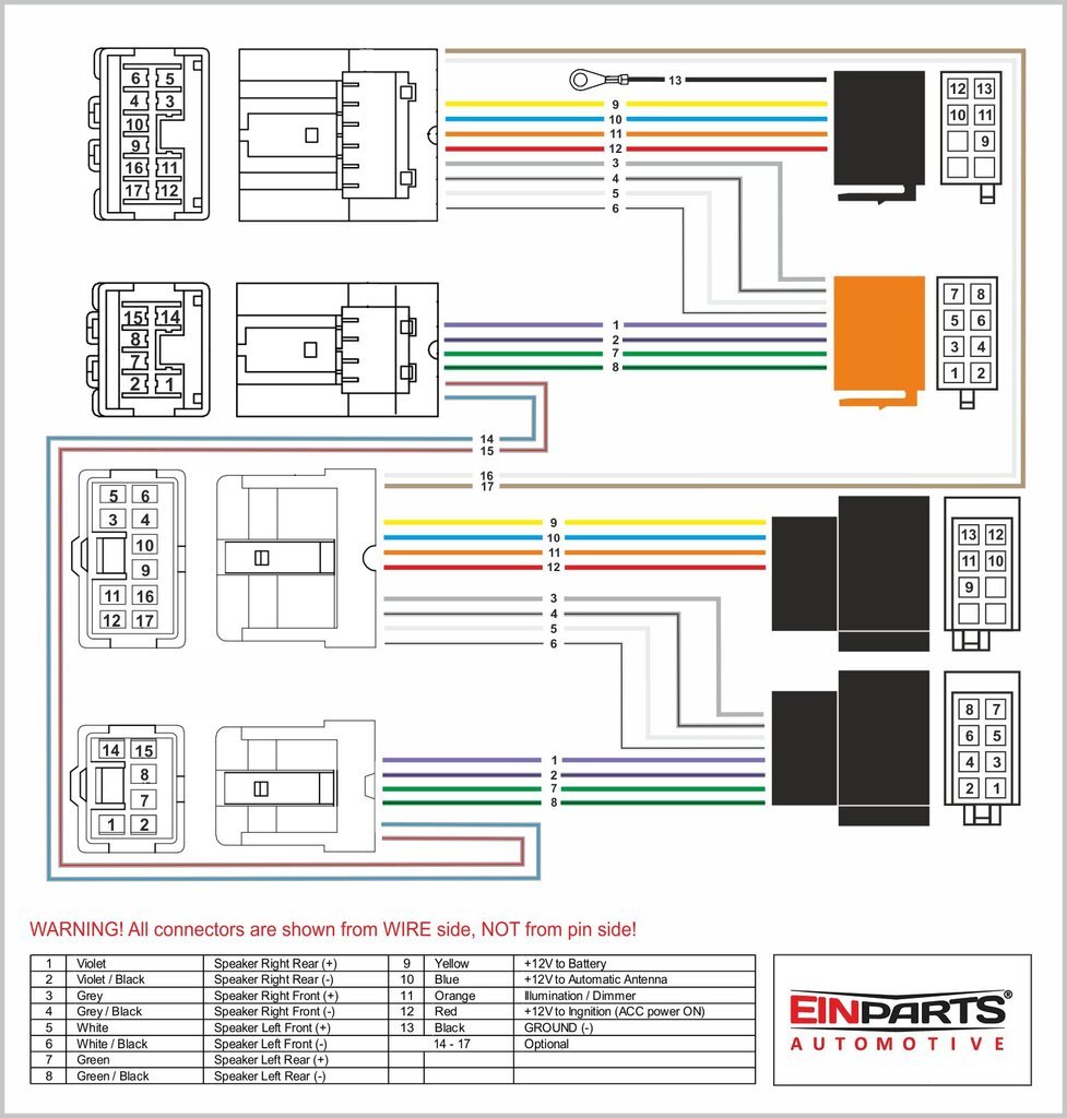 EinParts, Radio johtosarja ISO liittimet Nissan hinta ja tiedot | Lisätarvikkeet autoiluun | hobbyhall.fi