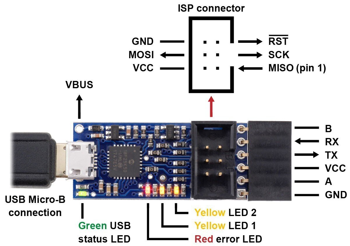 Ohjelmoija USB AVR Pololu v2.1, microUSB 3.3V/5V hinta ja tiedot | Mikrokontrollerit | hobbyhall.fi