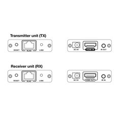 HDMI Extender Techly 1080p reaaliaikainen kierretyllä parikaapelilla Cat6, jopa 120 m hinta ja tiedot | Kaapelit ja adapterit | hobbyhall.fi