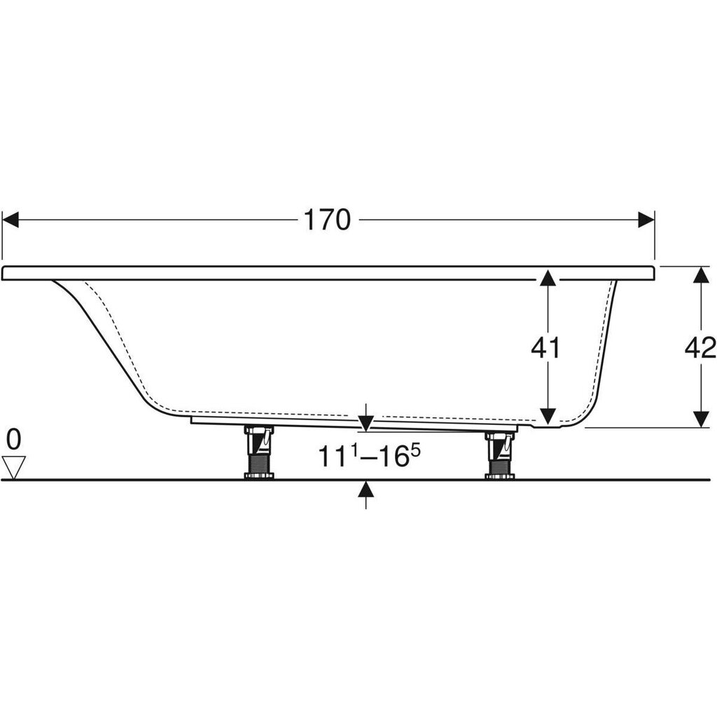 Geberit-akryylihaude jaloilla 170x75 cm hinta ja tiedot | Kylpyammeet | hobbyhall.fi