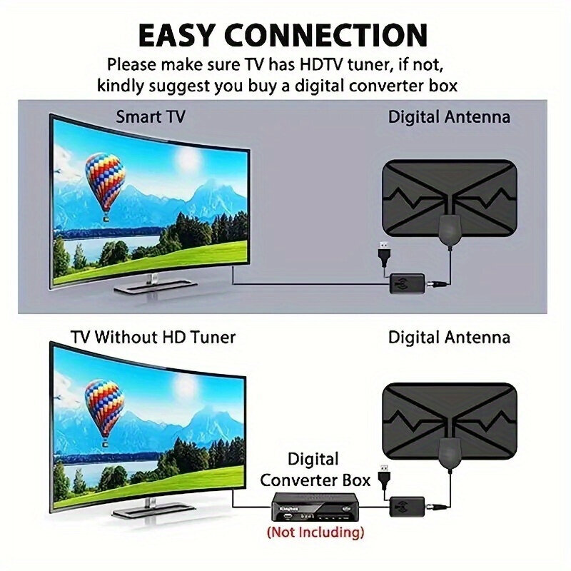 '2024 uusin kannettava hd-tv-antenni ' hinta ja tiedot | TV-antennit | hobbyhall.fi