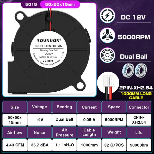 2kpl 5015 50mm DC 24V 12V 5V 2pin kaksoiskuula/holkkilaakeri harjaton jäähdytysturbiinipuhaltimen tuuletin 50mm x 15mm puhaltimen jäähdyttimen tuuletin